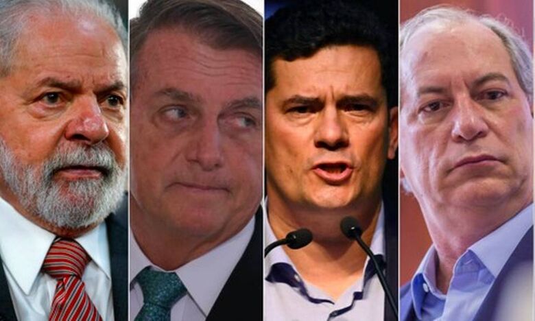 Em pesquisa nacional, Ranking mostra sucessão presidencial