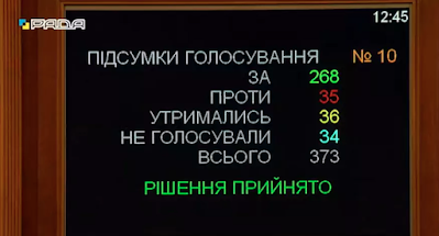 Верховная Рада приняла бюджет на 2022 год