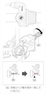 SHIMANO Nexus inter3 のギヤ位置調整方法。