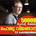 Kerala PSC | General Knowledge | 50000 Questions - 18