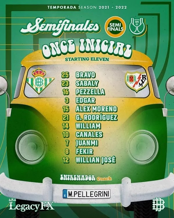 Betis - Rayo Vallecano, alineaciones oficiales