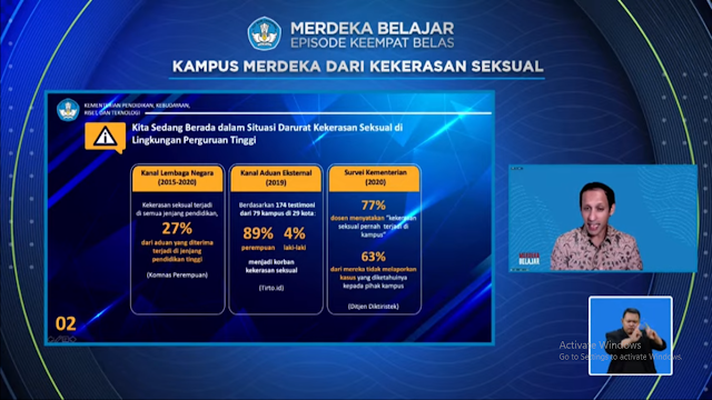 Merdeka Belajar, Tetaskan Solusi untuk Kekerasan Seksual di Perguruan Tinggi