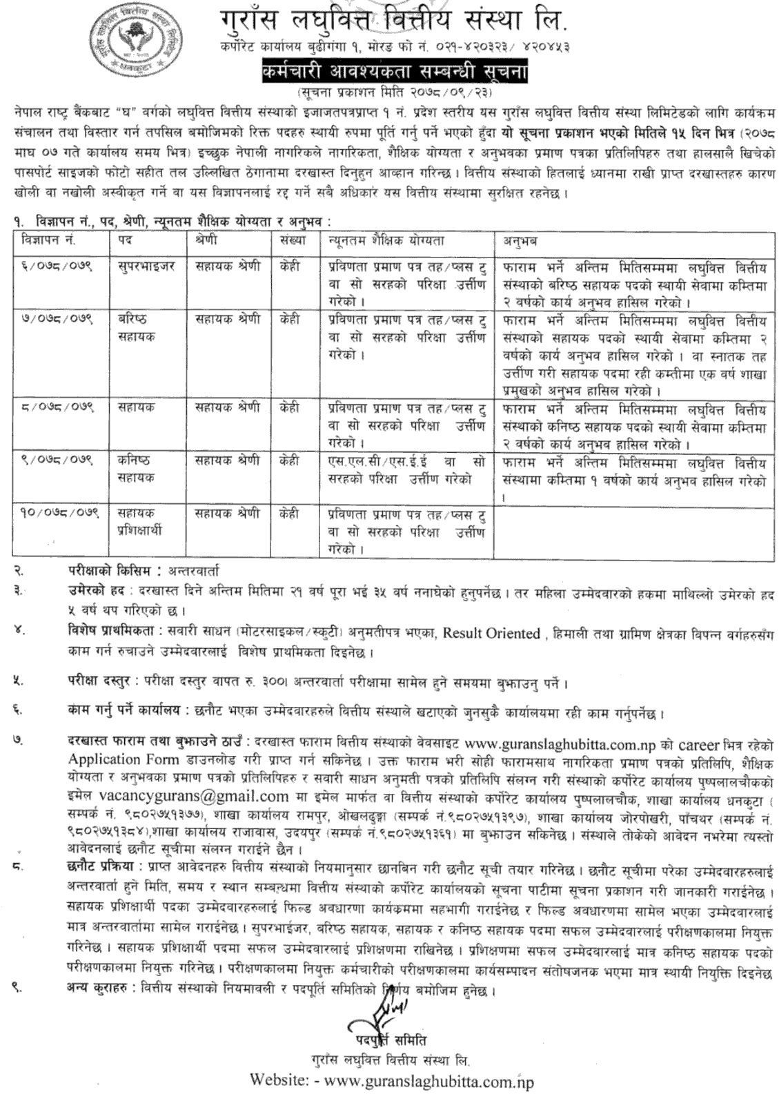 Gurans Laghubitta Bittiya Sanstha Limited Vacancy for Various Post