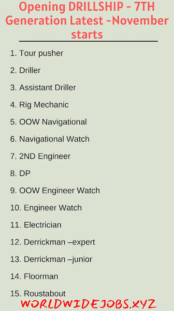 Opening DRILLSHIP - 7TH Generation Latest -November starts