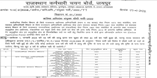 1092 Junior Engineer Job Vacancies