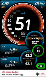 Ulysse Speedometer  (MOD,FREE Unlimited Money)