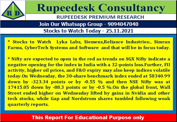 Stock to Watch Today - Rupeedesk Reports