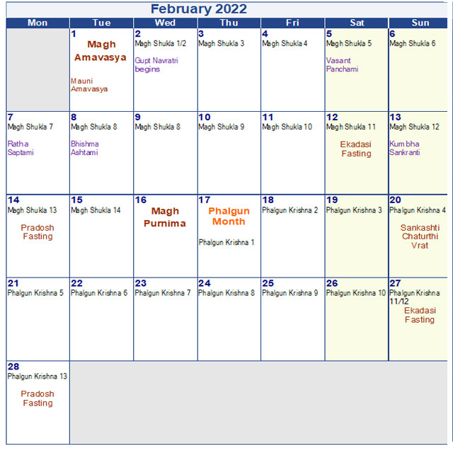 Hindu Tithi Calendar 2022 February