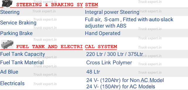 Ashok leyland 3520 8x2 TS- Steering System Ashok leyland 3520 8x2 TS have a Hydraulic assisted power steering,Ashok leyland 3520 8x2 TS- Brake System The service brakes are pneumatic foot operated dual line system. The front & rear wheels are having drum brakes.Ashok leyland 3520 8x2 TS- Fuel Tank & Electrical The fuel capacity of cross-linked polymer tank is 220Ltr, 300Ltr & 375Ltr and Adblue capacity of 48Ltr.  The Electrical system consist of 24V 2x12V,120AH batteries.