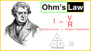 https://www.thexplore.net/2023/01/ohms-law-mathematical-experience.html