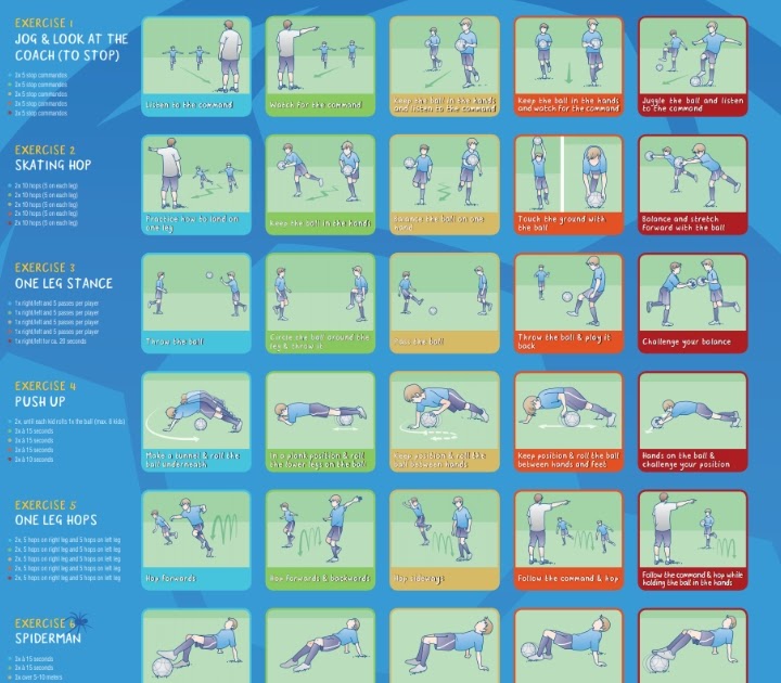 FIFA 11+ KIDS PDF - sports training