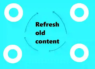 refreshing your old content to improve SEO ranking