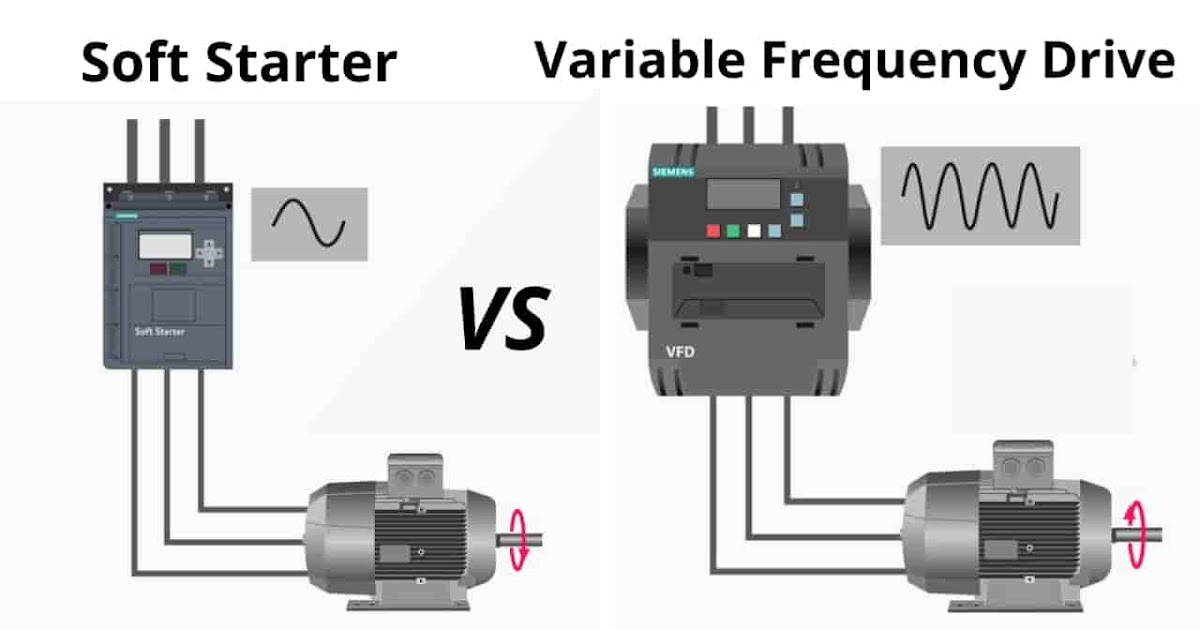 What is a Soft Starter? - RealPars