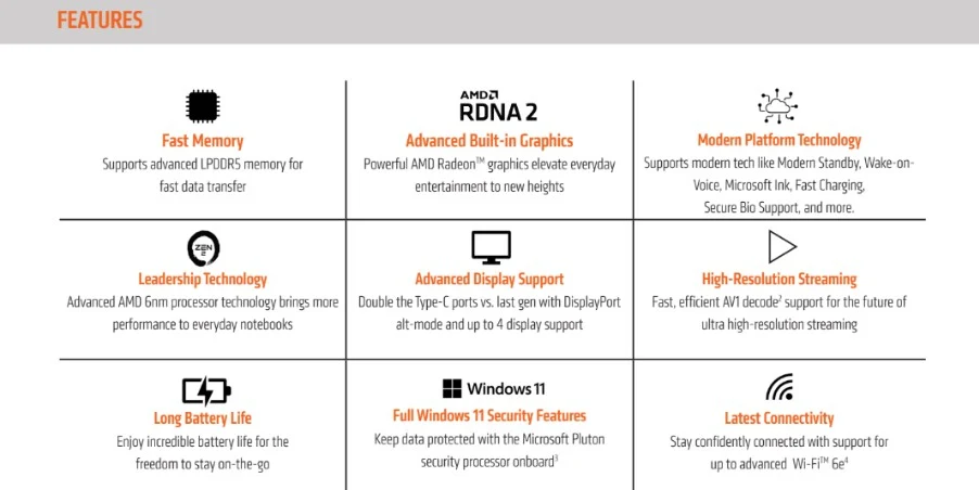 Ini Alasan AMD Ryzen 3 7320U Jadi Prosesor Terbaik untuk Laptop Terjangkau