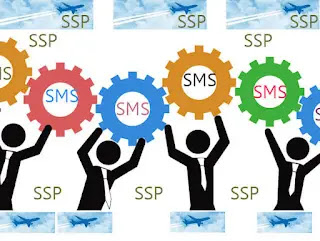 The relationship between the State Safety Programmes (SSP) and  (SMS)