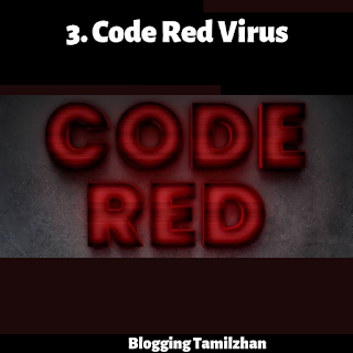 Code-Red Virus