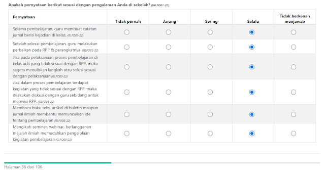 google ads Pengisian Survei Lingkungan Belajar Jenjang SD Tahun 2022