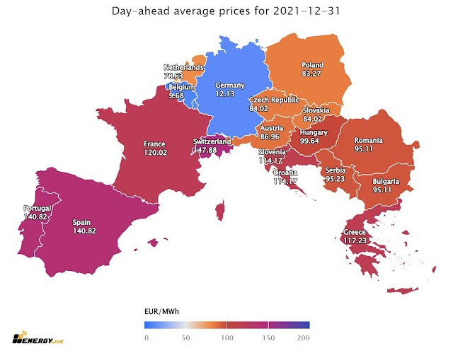 Ξαφνική κατάρρευση των τιμών του ρεύματος στην χονδρική – Σε μονοψήφια επέστρεψαν πολλές χώρες – Στα 117 ευρώ/MWh η Ελλάδα