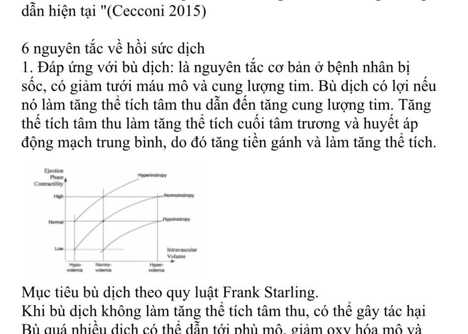 6 Nguyên tắc về hồi sức dịch