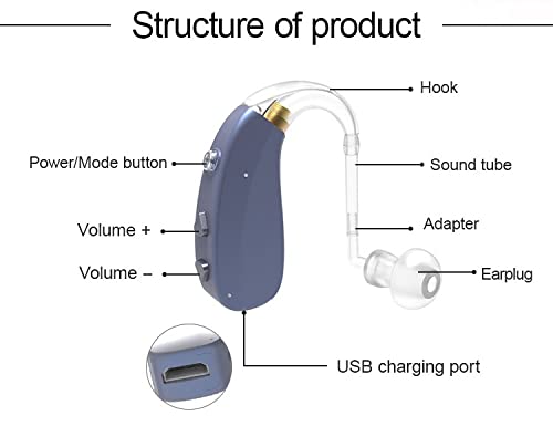 Low Price Rechargeable Hearing Aid BTE Ear Hearing Machine/For all hearing loss.
