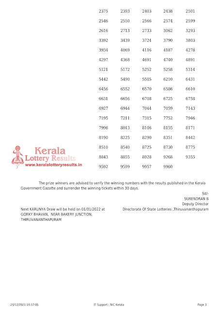 karunya-kerala-lottery-result-kr-529-today-25-12-2021-keralalotteryresults.in_page-0003