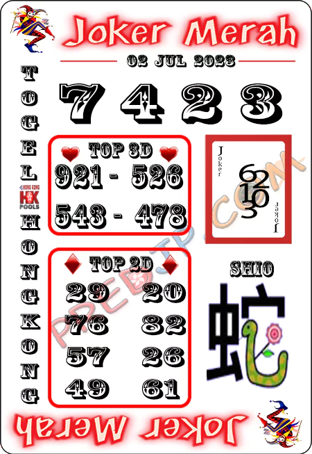 Prediksi Joker Merah Hongkong Minggu 02 Juli 2023