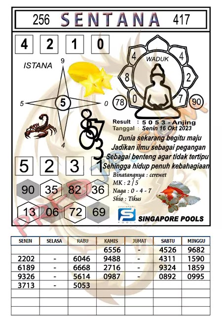 Prediksi Syair SGP Sentana Hari Ini 16-10-2023