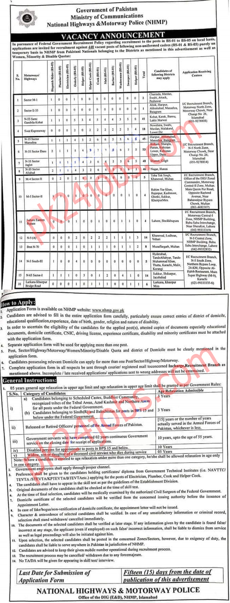 NHMP Jobs 2022 – Government Jobs 2022