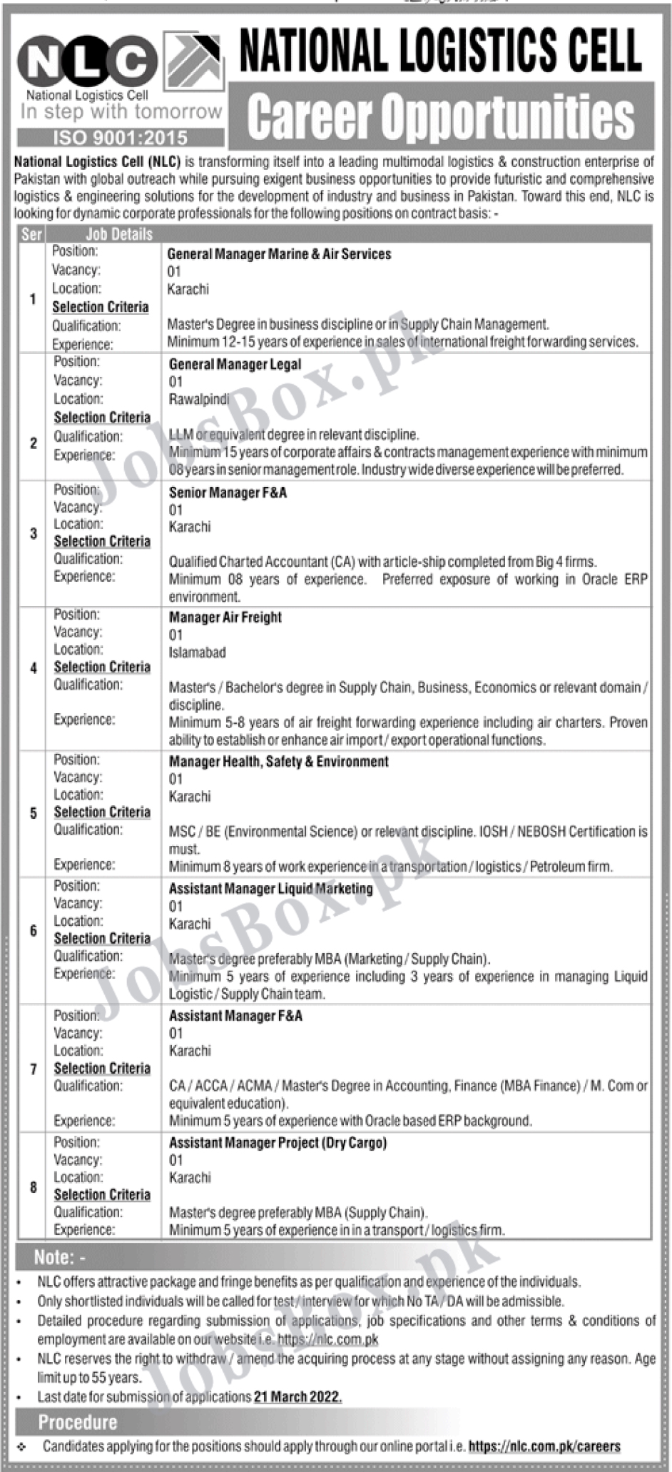 Today National Logistics Cell NLC Jobs 2022