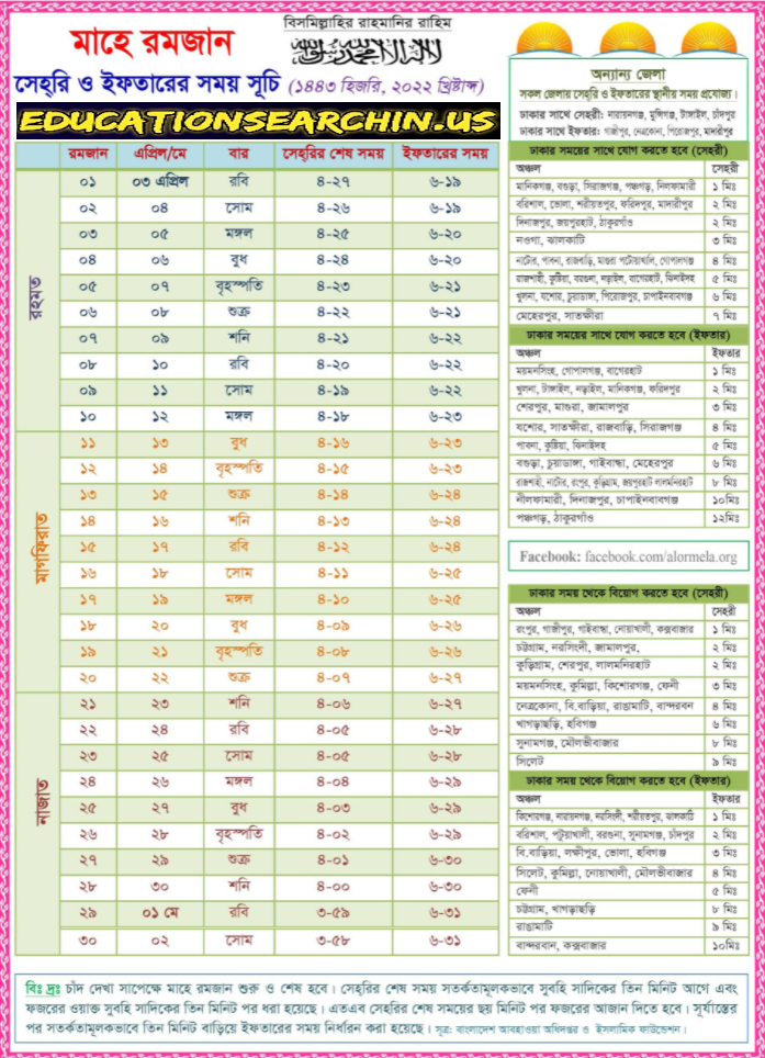 রমজান ২০২২, রমজান ২০২২ কত তারিখে, আগামী রমজান কত তারিখে ২০২২, রমজান ২০২২ সময়সূচী,রমজান মাসের ক্যালেন্ডার ২০২২,রমজান মুবারক,২০২২ সালের রোজা কত তারিখে,