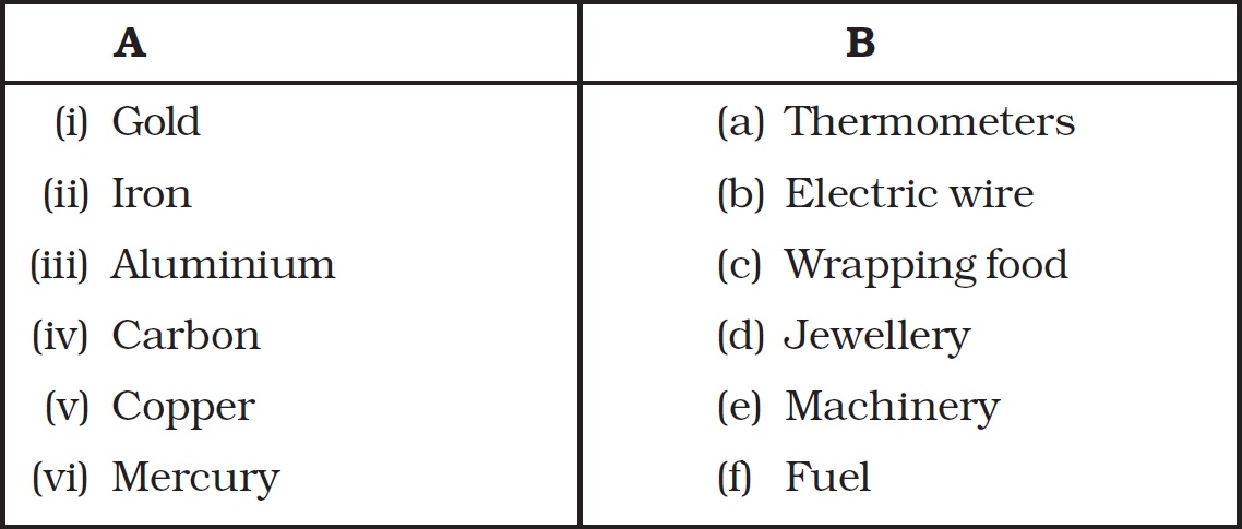 Match the following