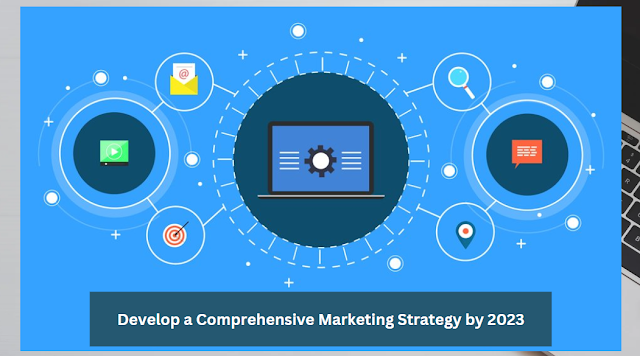 7 Steps to Develop a Comprehensive Marketing Strategy by 2023