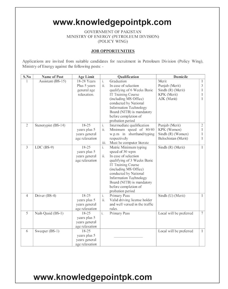 Ministry of Energy  Petroleum Division 2021 – Online Apply  via www.njp.gov.pk