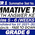 GRADE 6 UPDATED SUMMATIVE TESTS NO. 3 for SY 2021-2022 (Q1 Modules 5-6) With Answer Keys