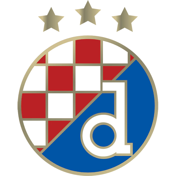 Recent Complete List of Dinamo Zagreb Roster Players Name Jersey Shirt Numbers Squad - Position