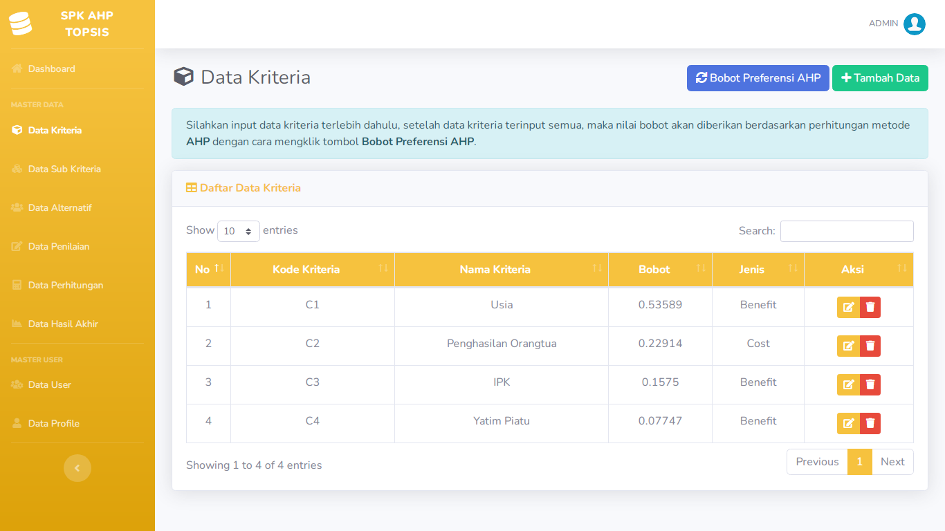 Aplikasi Sistem Pendukung Keputusan Seleksi Penerima Bantuan Beasiswa Metode AHP Dan TOPSIS - SourceCodeKu.com