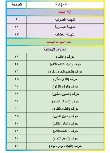 دروس لتعليم الطفل اللغة العربية