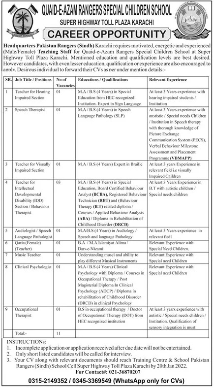 Quaid-E-Azam Rangers Special Children School Super Highway Toll Plaza Karachi Jobs 2022