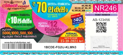 15-10-2021-nirmal-nr-246-lottery-ticket-result-keralalotteries.net