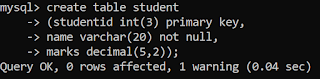 Term 2 Practical File Computer Science /  Informatics Practices class 12