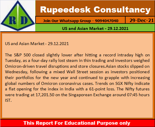 US and Asian Market - 29.12.2021