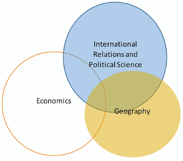The Shifting Shape of the World: From Geopolitics to Geo-economics: Part 2