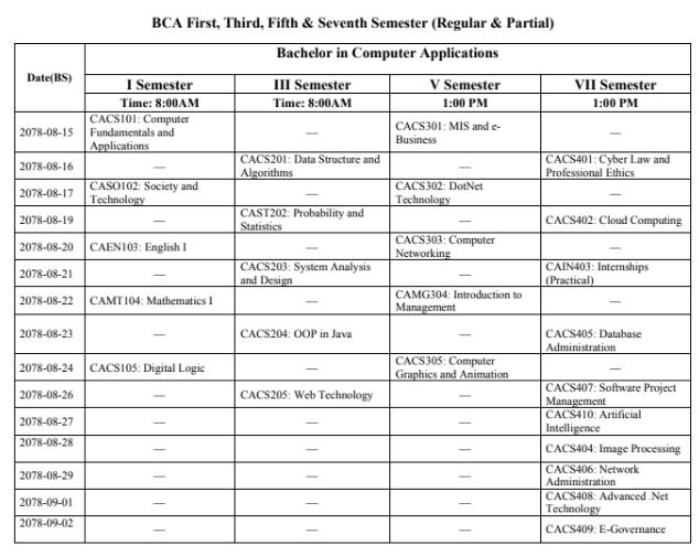 Notice for BCA exam schedule 