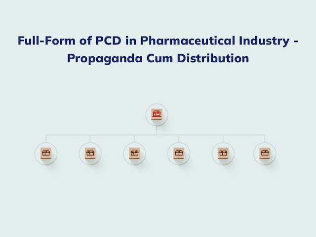PCD in Pharmaceutical Industry - Propaganda Cum Distribution