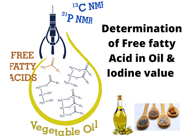 Determination of Free fatty Acid | Determination Of Iodine value