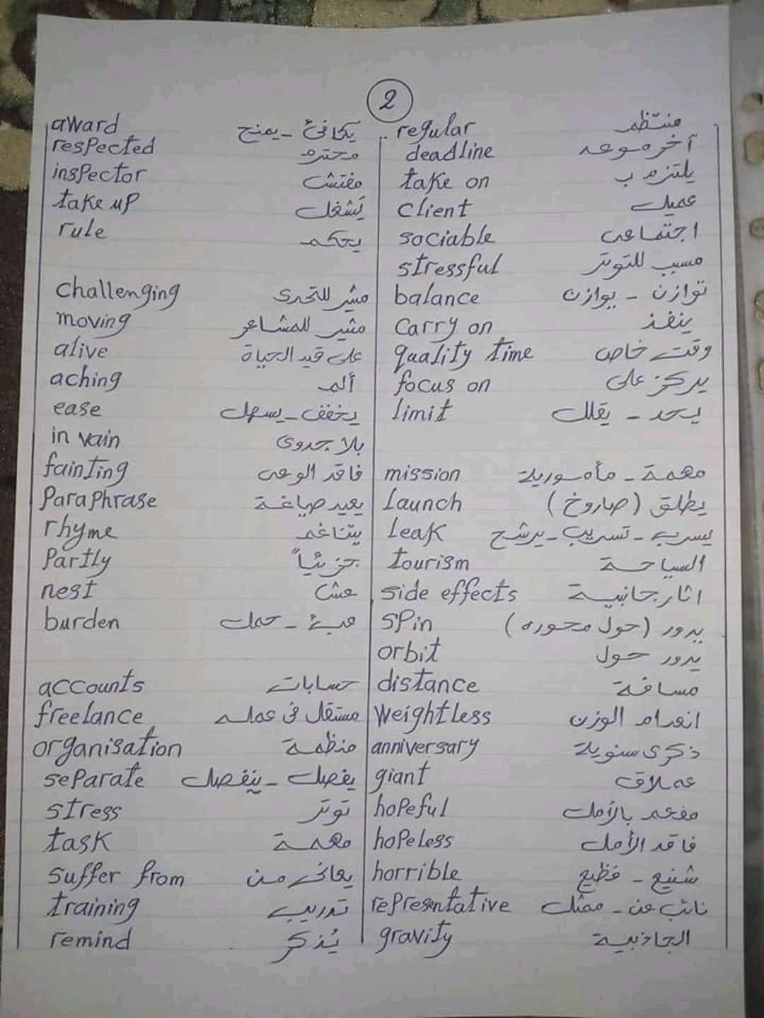 ملخص لأهم الكلمات الأساسية في كل وحدة لغة انجليزية تالتة ثانوي   AVvXsEihArf4jVRIvYrahXTwZD834HZc90FhG6UVgqpttgAAnof2GPCLmMi2o-WeaKsq8sz5bpEP4FKlCgpakTwO5PAYxcCTjSSxhAgUhQ2wL5xvybwA3wCh9UOnqSzG8twt-YTiiUz0e1GYnD3QyTGvLvXQuvhMTjiU0qtWm_5ia-YJ1AyGxhaF1X-3dDOoCg=s16000