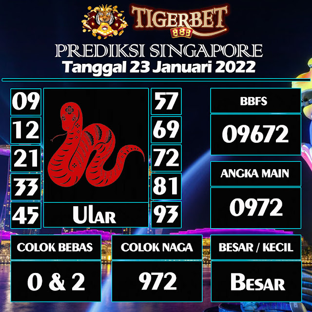 Prediksi Togel Singapore Tanggal 23 Januari 2022 Tigerbet888