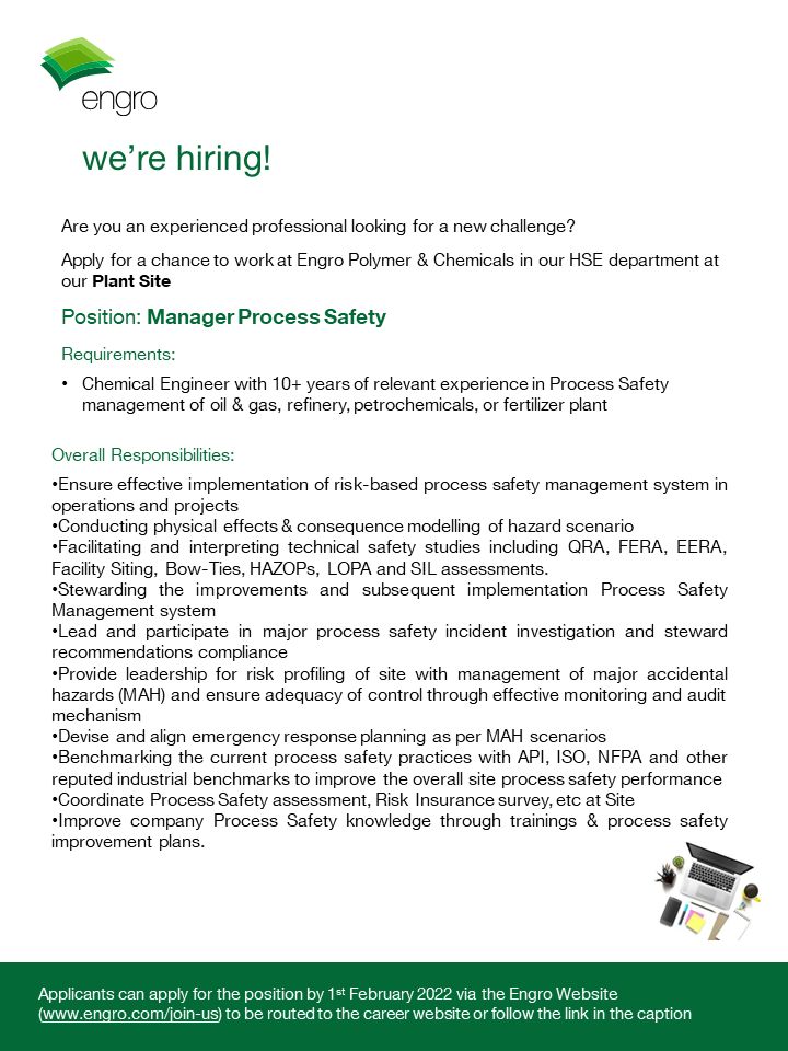 Engro Corporation Limited Jobs Manager Process Safety