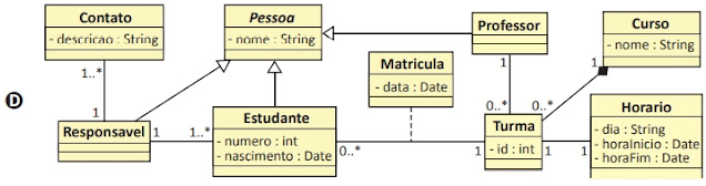 ENADE 2021 - QUESTÃO 15