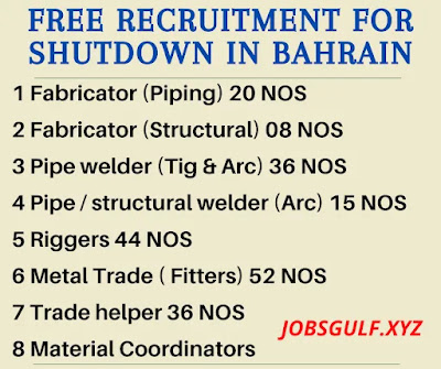 Free Recruitment for shutdown in Bahrain